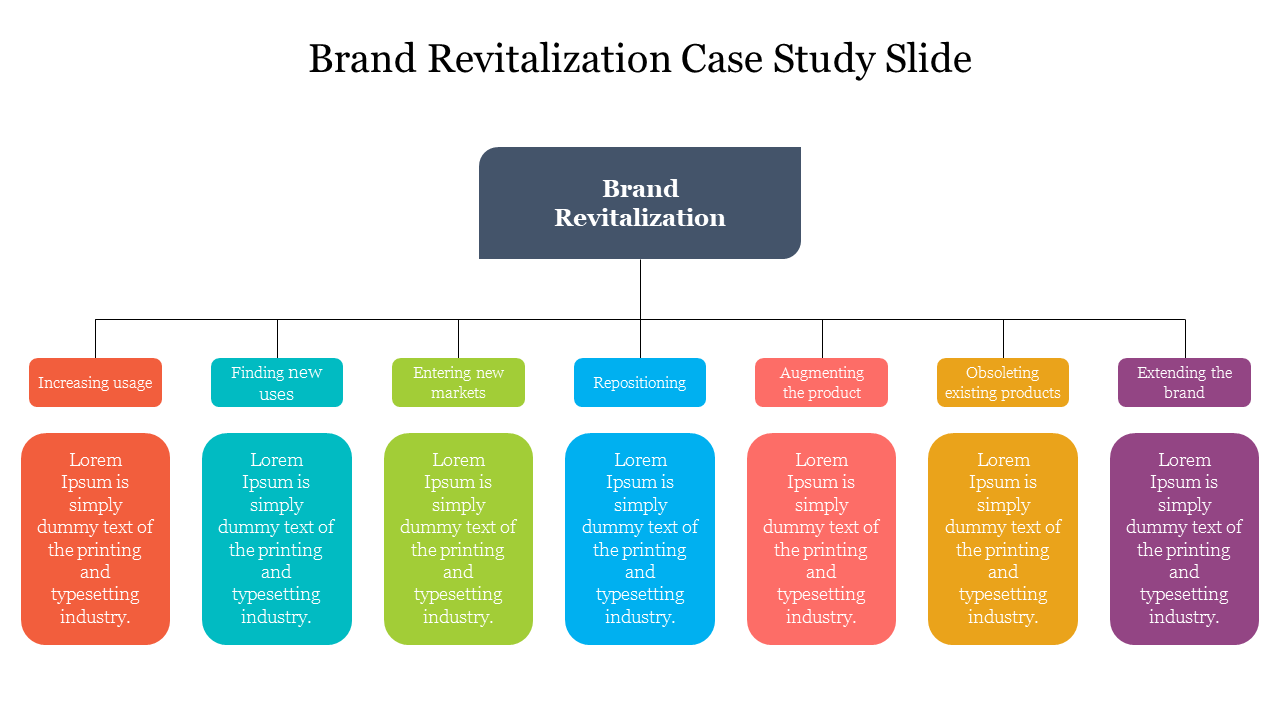 Brand Revitalization Case Study Slide
